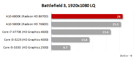 20 battlefield 3 1920x1080
