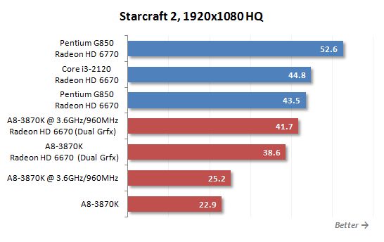 23 starcraft 2 1920x1080