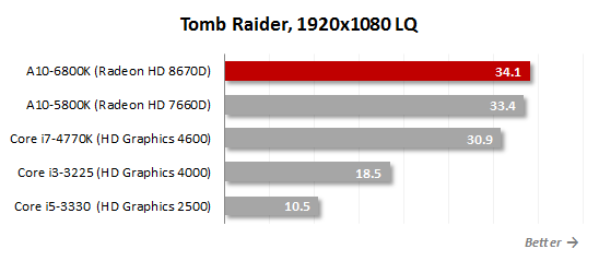 28 tomb raider 1920x1080