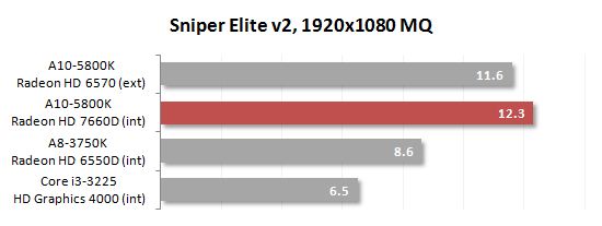 33 super elite 2 mq performance