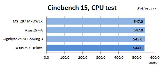 39 cinebench cpu test
