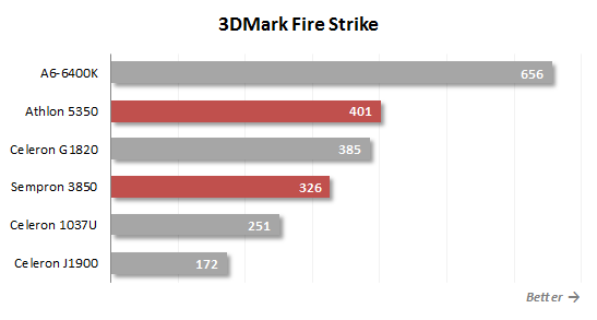 3dmark fire strike