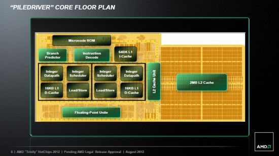 4 piledriver core floor plan