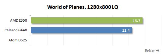 41 world of planes lq