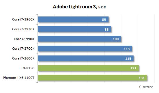 44 adobe lightroom