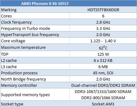 5 amd pheno II specifications