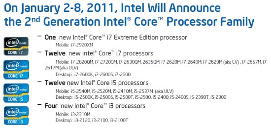 5 intel 2nd generation intel core processor family