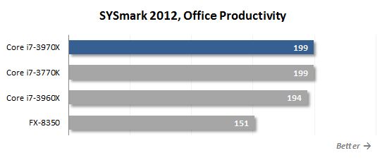 5 sysmark office productivity