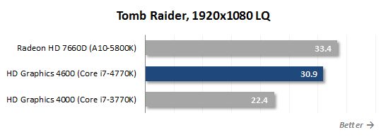 50 tomb raider 1920x1080