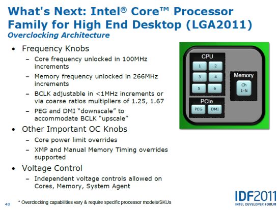 56 intel core processor high end