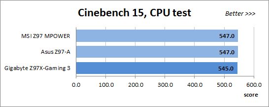 58 cinebench cpu test