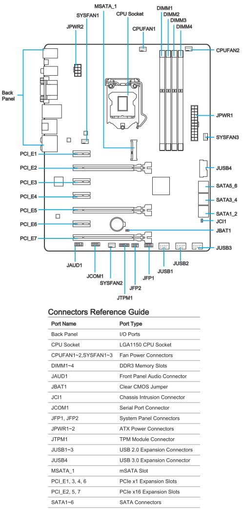 6 z87 gp45 schematic mainboard