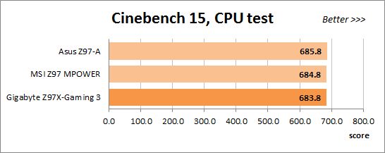 67 overclocked cinebench cpu test