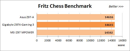 68 overclocked fritz chess benchmark