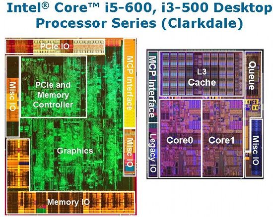 8 intel core i5 600, i3 500 desktop processor series