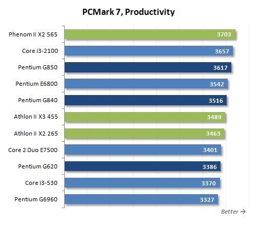 8 pcmark 7 productivity