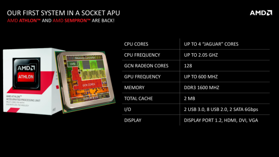 AMD Athlon and AMD Sempron