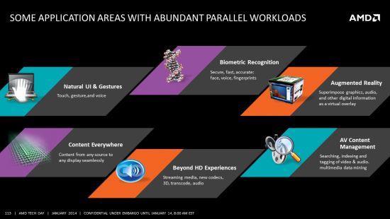 amd paralle workloads