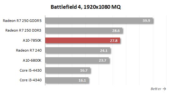 battlefield 4 1920x1080