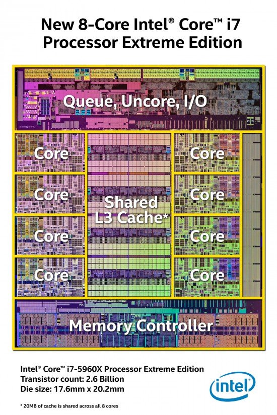 i7 processor extreme edition