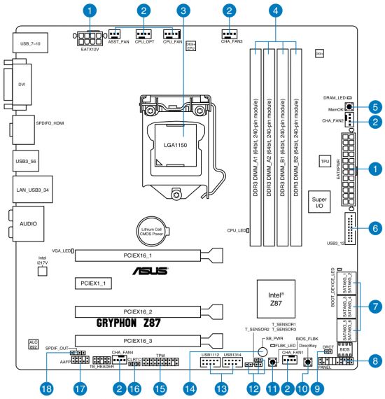 10 z87 gryphon mainboard schematic