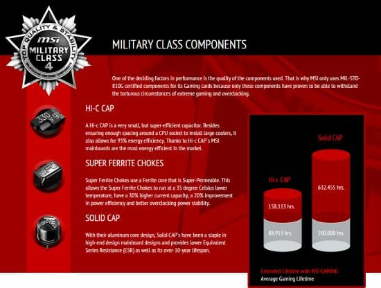 16 military class components