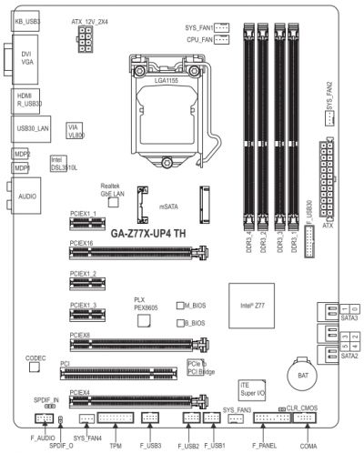 18 Gigabyte GA-Z77X-UP4 TH schematic mainboard