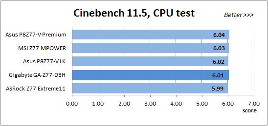 35 cinebench cpu test
