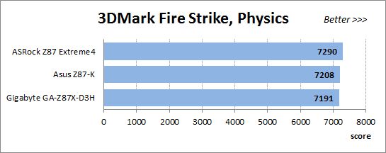 36 3dmark fire strike physics
