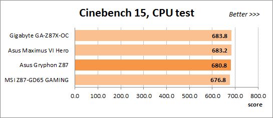 37 overclocked cinebench cpu test
