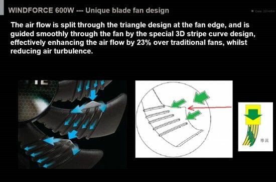 40 windforce 600w unique blade fan design