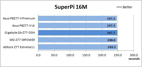 41 super-pi 16m