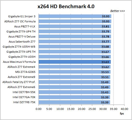 43 x264 benchmark