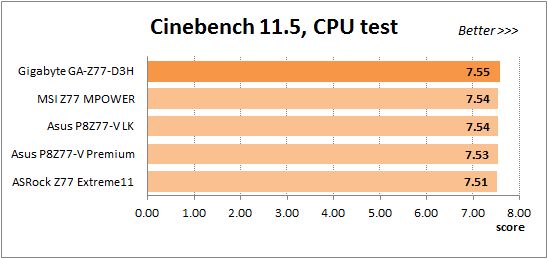 45 overclocked cinebench cpu test