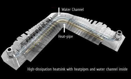 5 Maximus V water channel