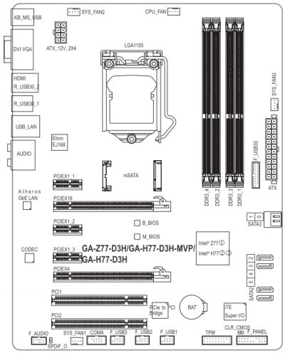5 z77-d3h schematic mainboard