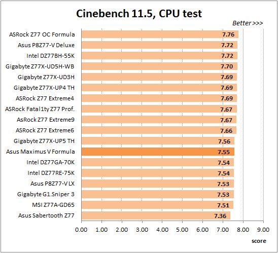52 overclocked cinebench cpu test