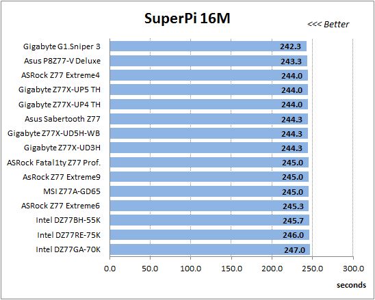 53 super-pi 16m
