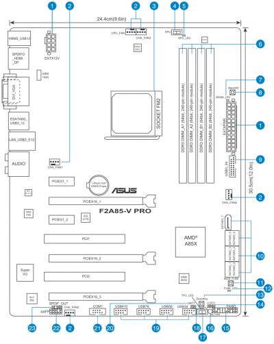 6 F2A85-V PRO schematic mainboard