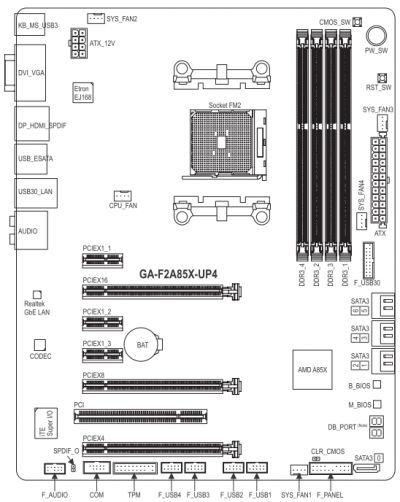 6 GA-F2A85X-UP4 schematic mainboard