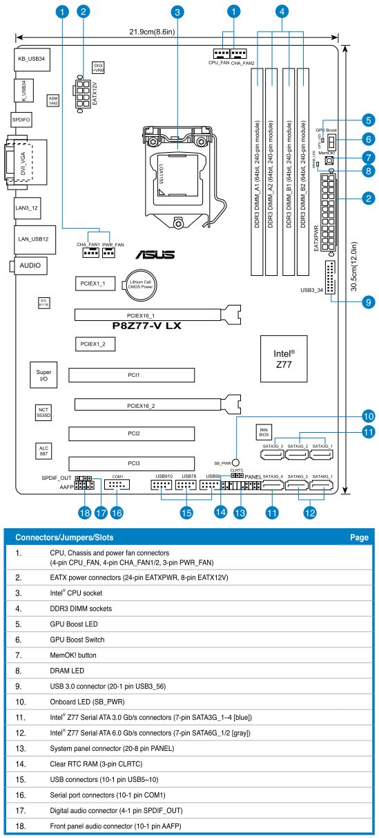 7 P8Z77-V LX schematic mainboard