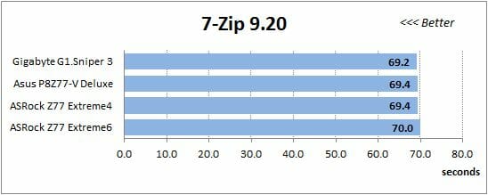 74 7-zip