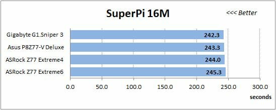 75 super-pi 16m