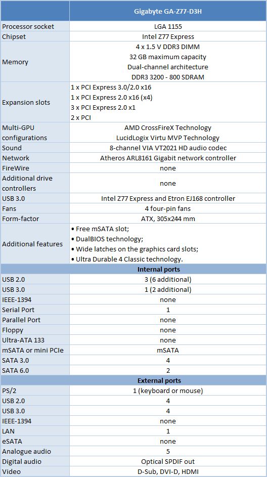 8 z77-d3h specifications