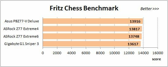 82 overclocked fritz chess benchmark