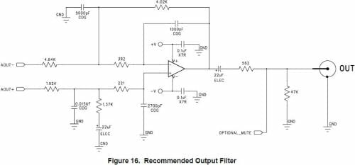 10 recommended output filter