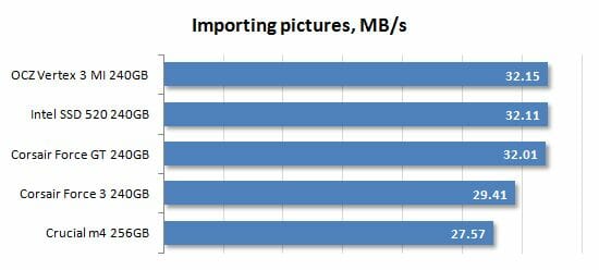 20 importing pictures performance