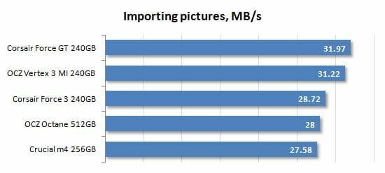 23 importing pictures performance