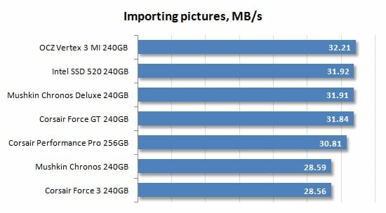 26 importing pictures performance