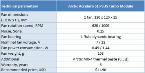 26 arctic s1 plus turbo module spec table